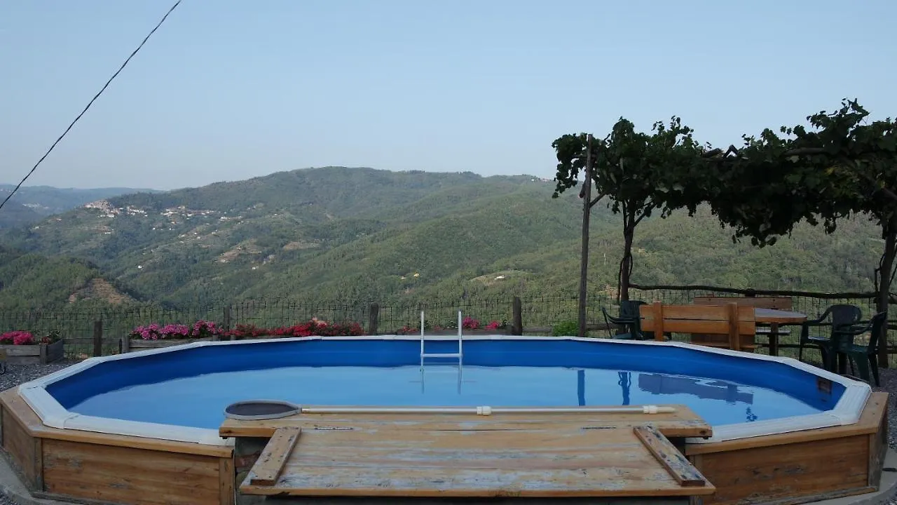 La Terrazza Sulle 9 Castella